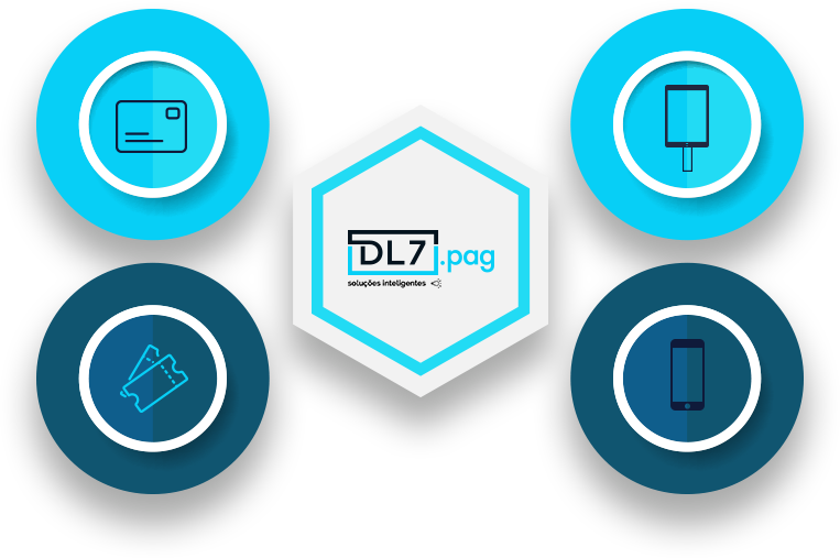 Sobre a DL7